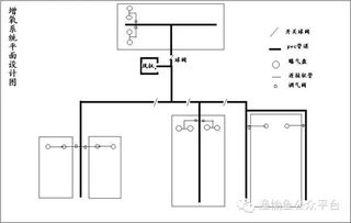 納米級技術(shù) 開啟水產(chǎn)養(yǎng)殖高效過濾新篇章